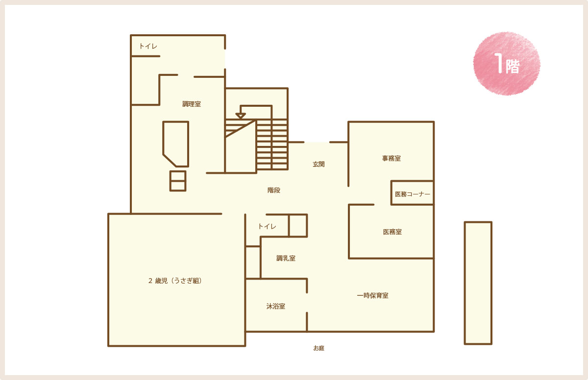 園内見取り図　１階