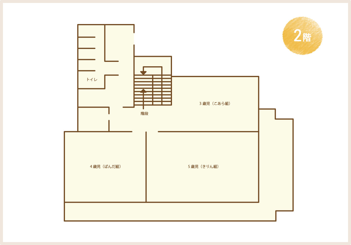 園内見取り図　２階