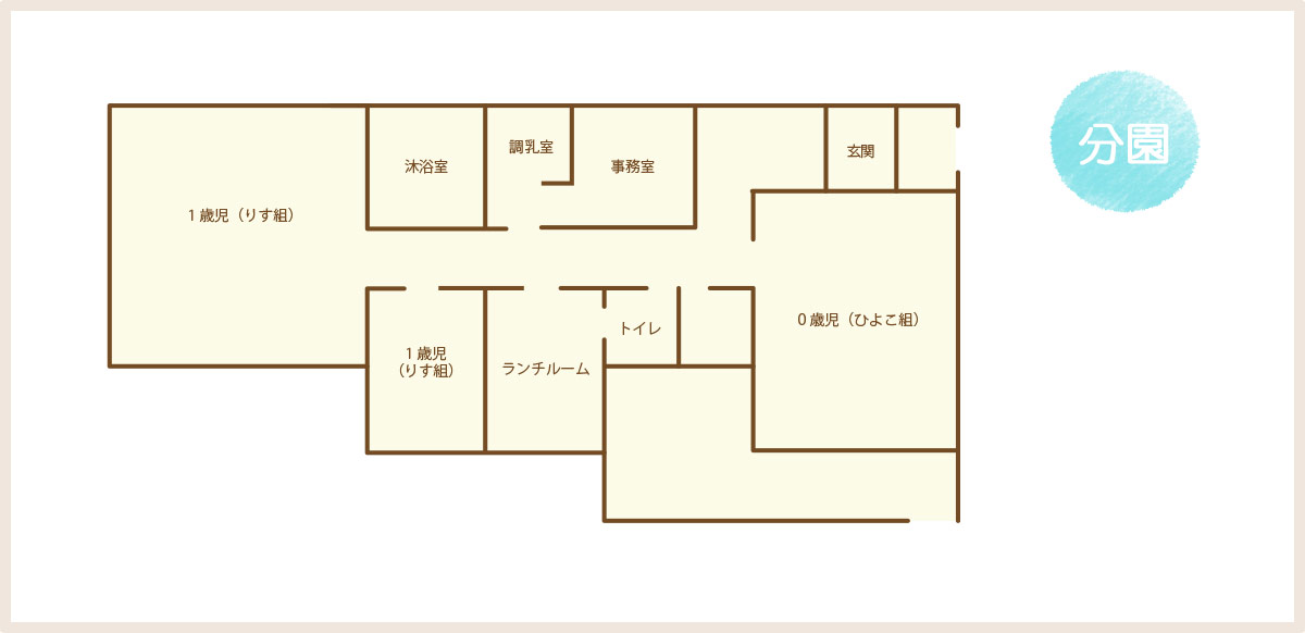 園内見取り図　分園